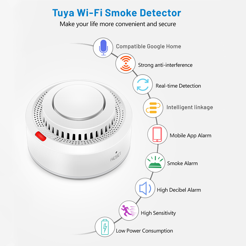 Умный датчик дыма Tuya Smart W – обзор и цена Smoke Detector Interconnected
