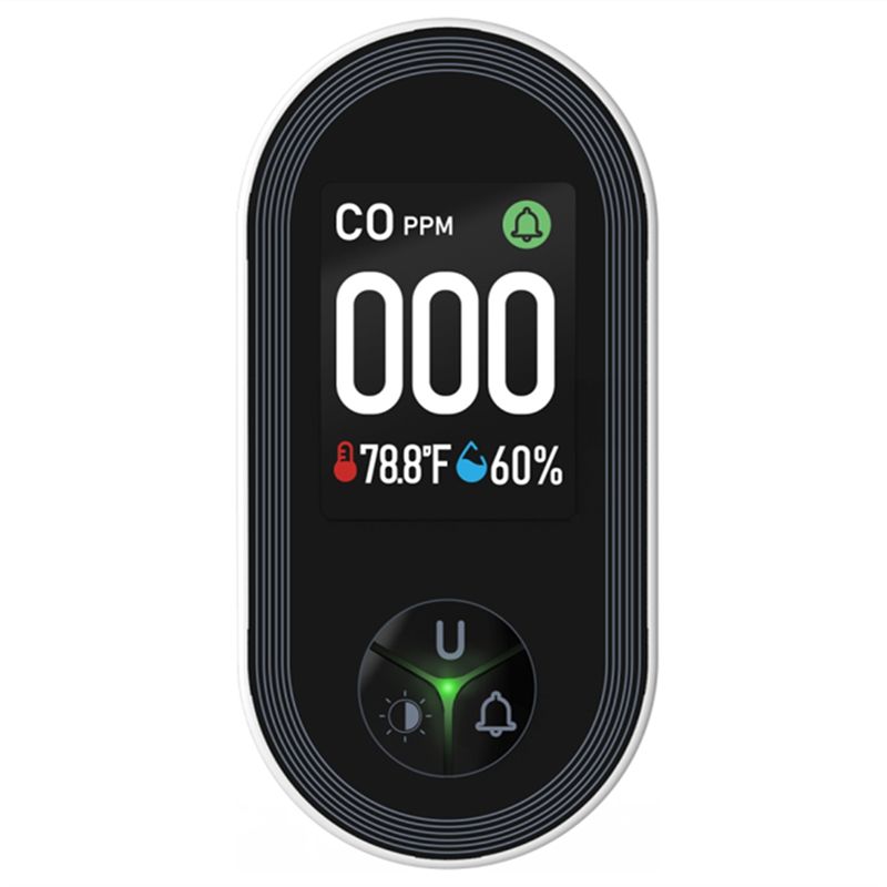 Встроенный детектор угарного г – обзор и цена Co Detector Plug
