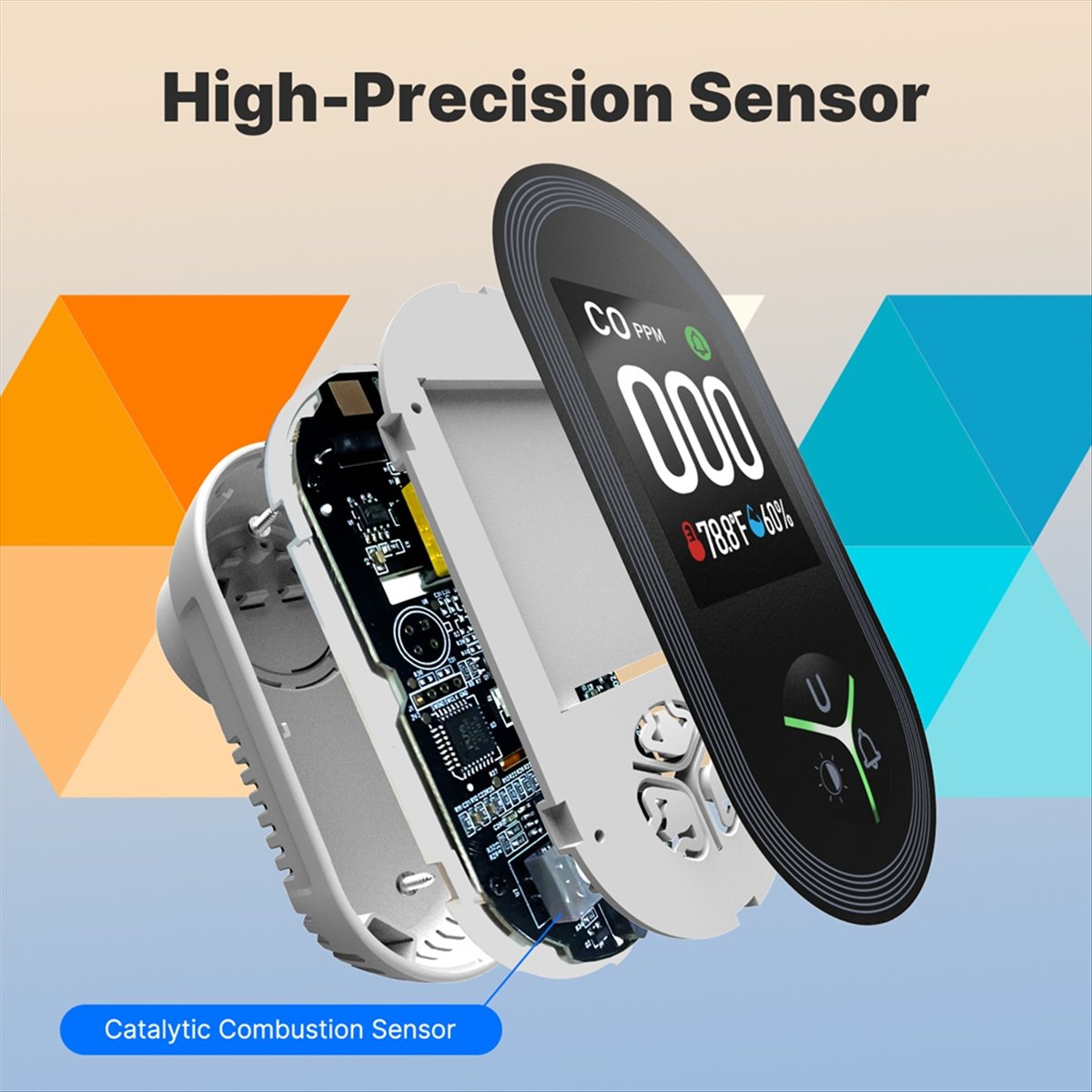 Детектор угарного газа A77K 3- – обзор и цена Co Detector Plug