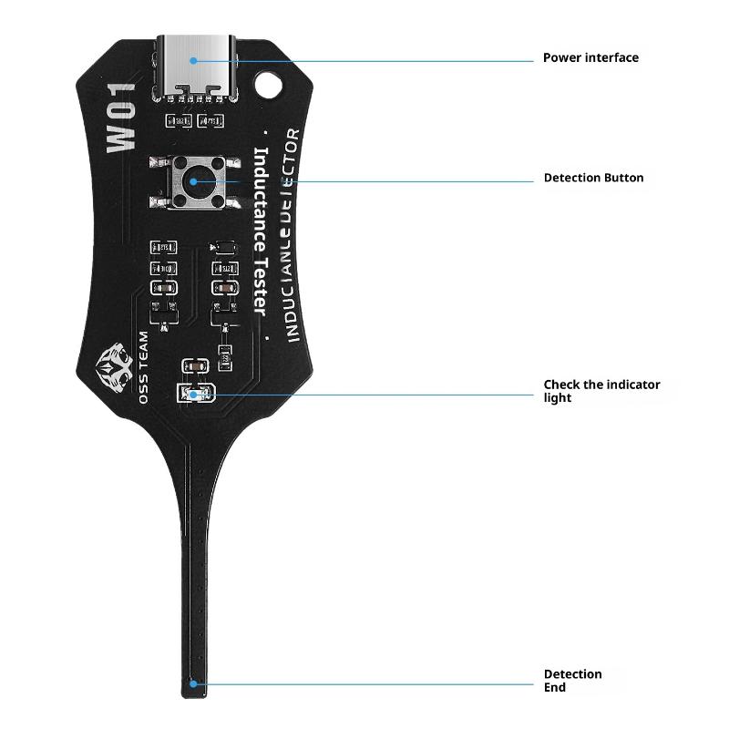 Новый инструмент OSS для обнар – обзор и цена Co Detector Plug